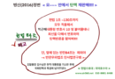 국가와 국민에게 반역과 희롱을 일삼는 민사법연구회는 자폭하라!!!