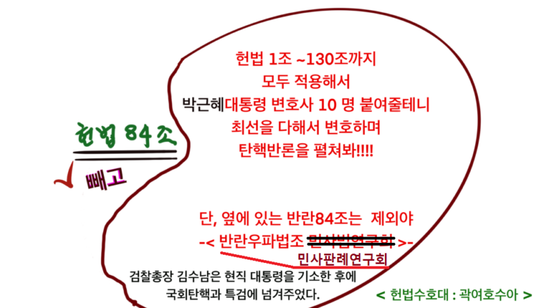 국가와 국민에게 반역과 희롱을 일삼는 민사판례연구회는 자폭하라!!!